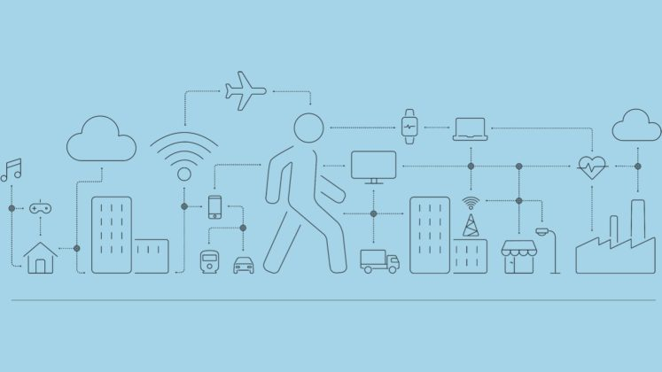 Quantum Computing and the Future of Online Security: Challenges and Solutions