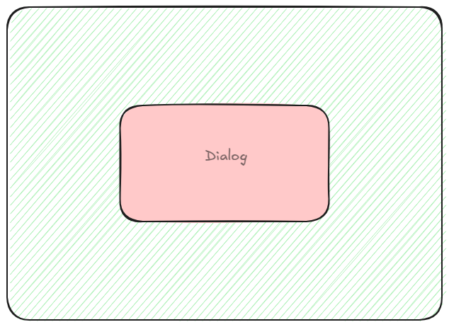 I am impatient and lazy so I created popover using dialog