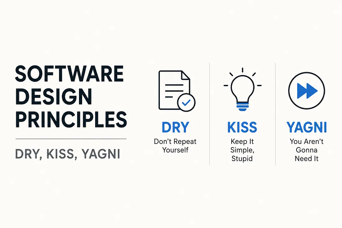 Software Design Principles: