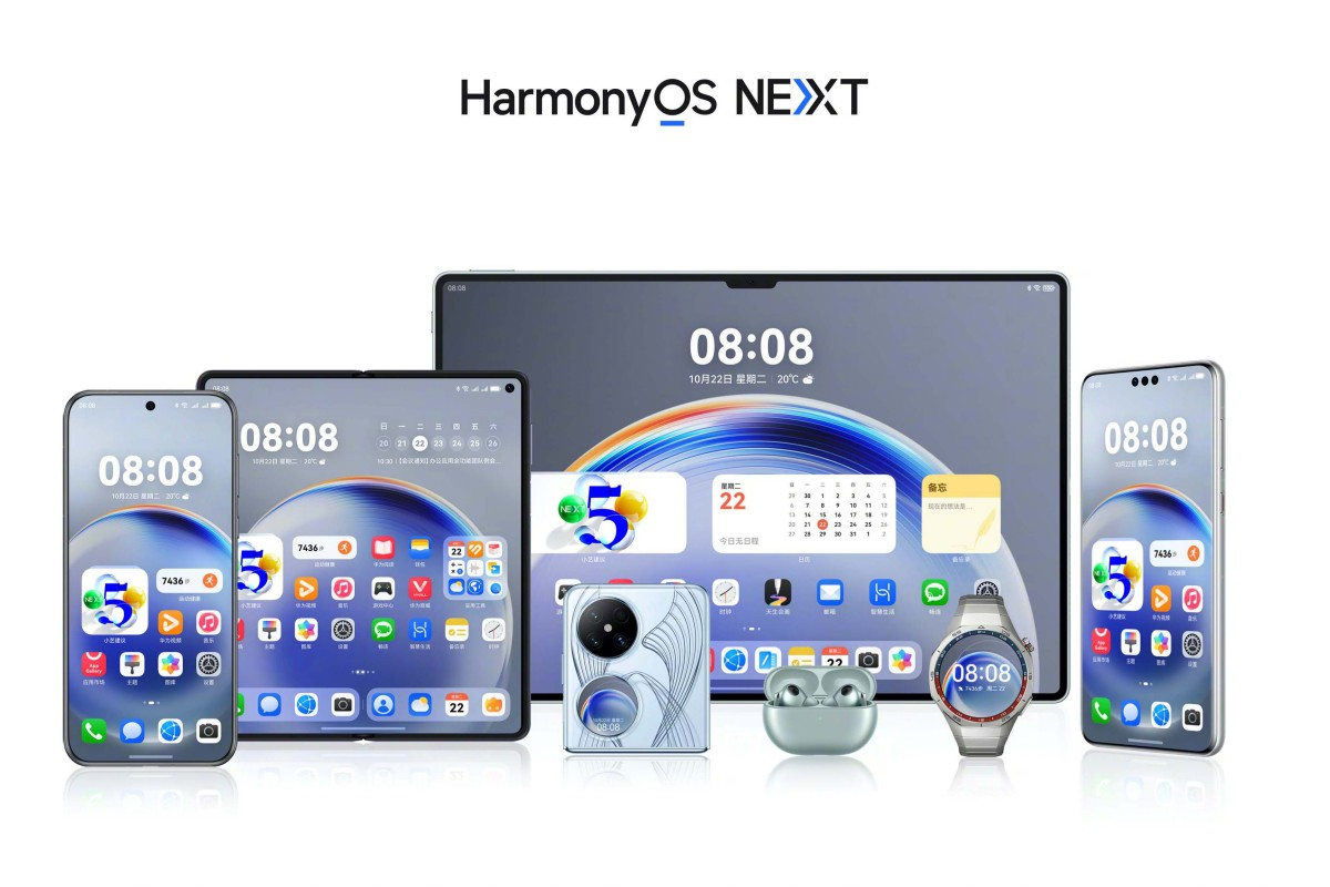HarmonyOS: Huawei’s Answer to Android and Linux—What Makes It Stand Out?