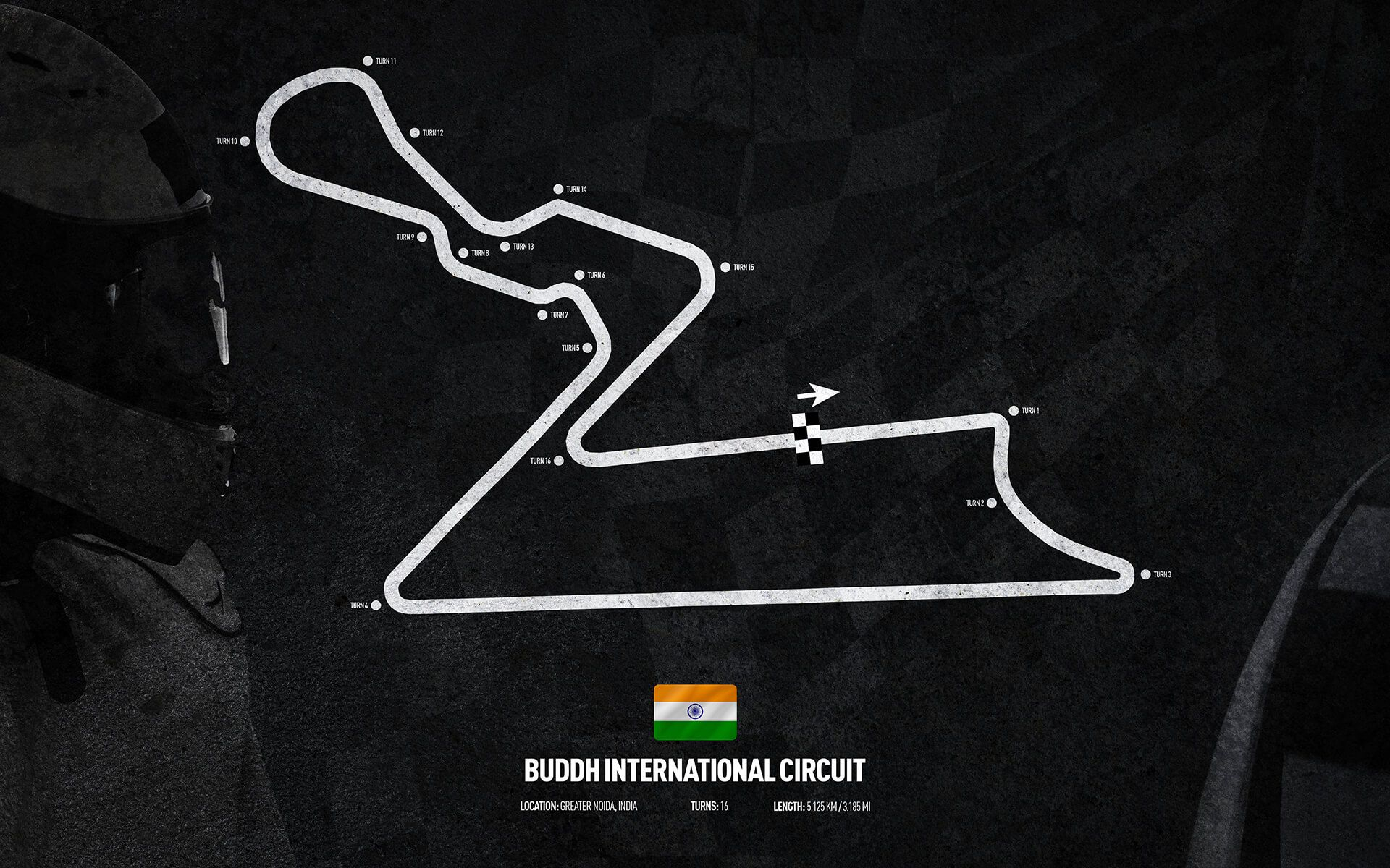 Why Formula 1 Left India: The Story Behind the Broken Deal